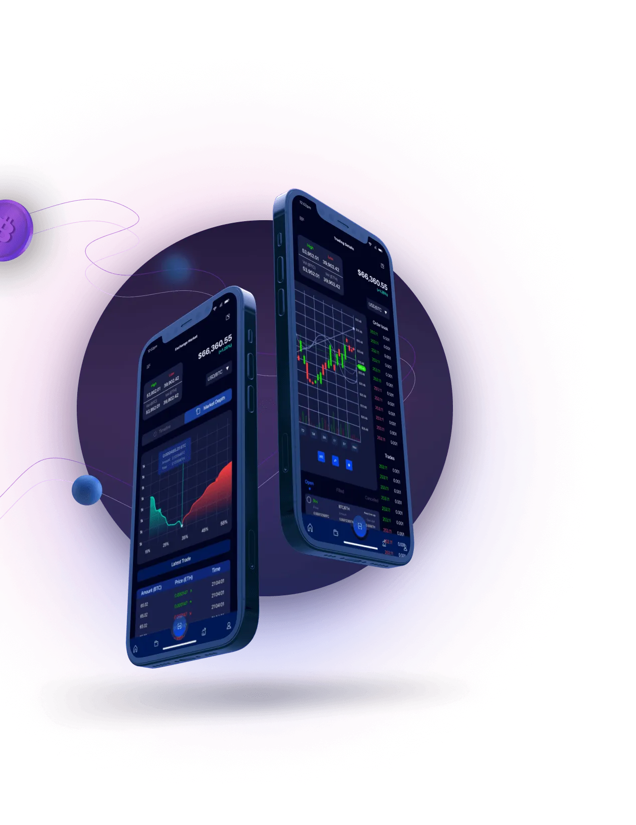 Immediate 4ExAlgo - Step 1 - Sign up and Create a Complimentary Immediate 4ExAlgo Profile