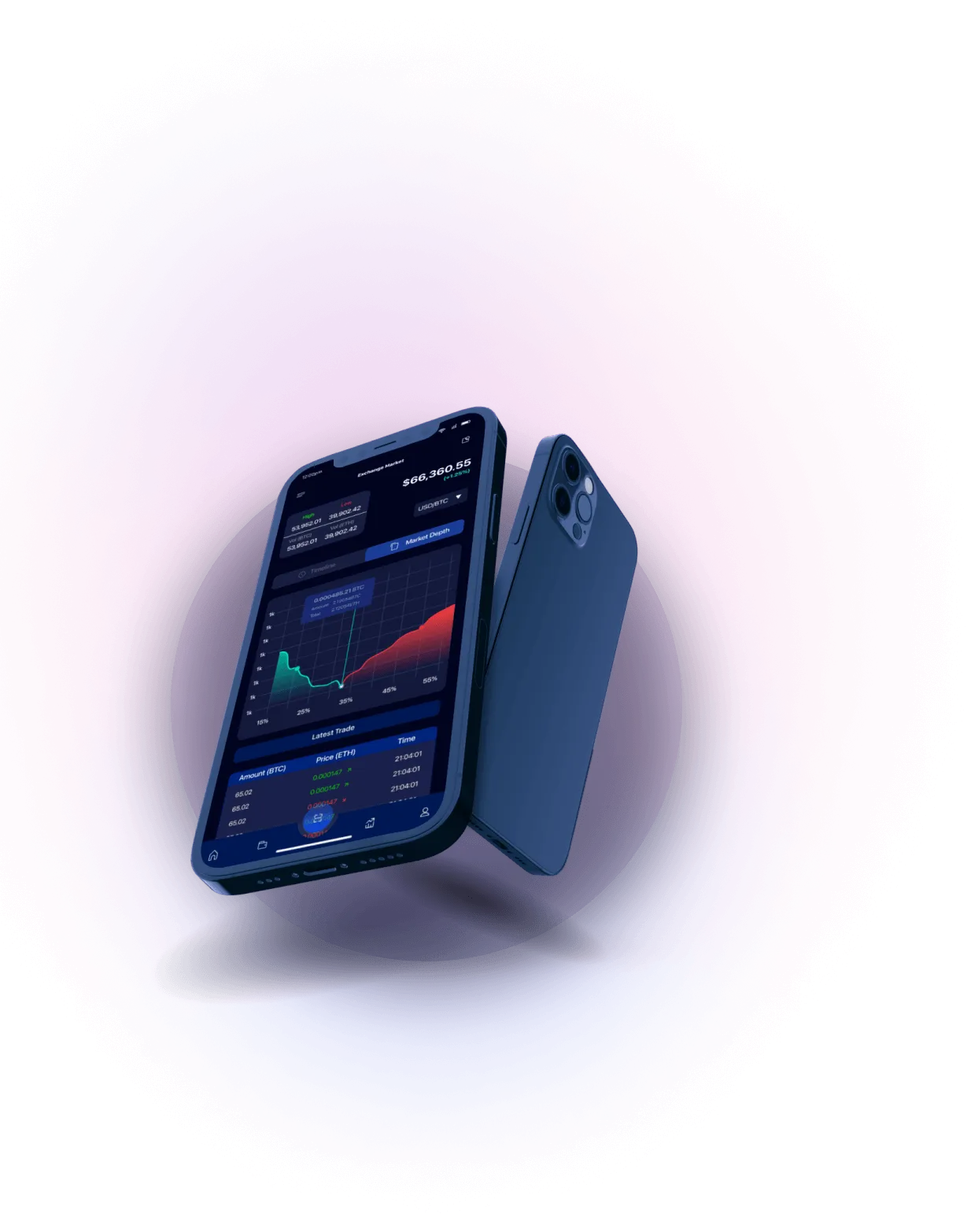 Immediate 4ExAlgo - HIGH-LEVEL TECHNOLOGY